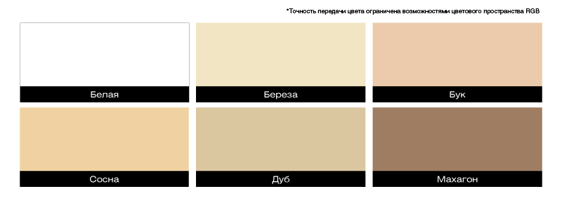 HUSKY Шпаклевка по дереву махагон -20С° (0,8кг/12)